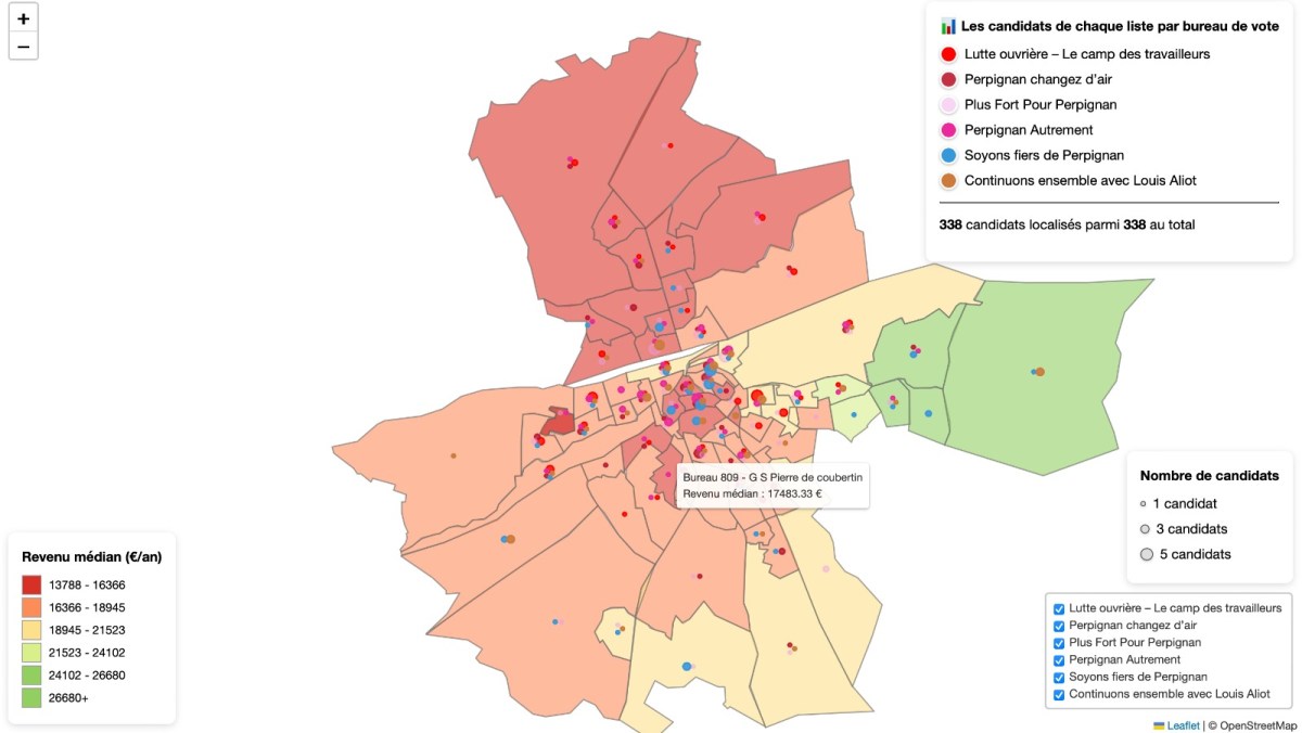 Une Cartographie socio-politique des colistiers 2026 : le cas de&nbsp;Perpignan